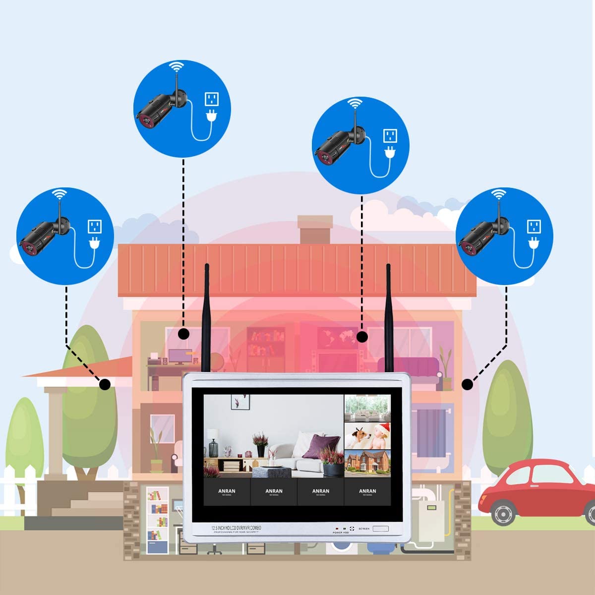 Night Owl Security Cameras - Image 3
