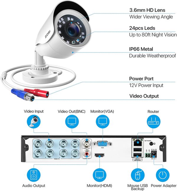 ZOSI Home Security Camera System - Image 3